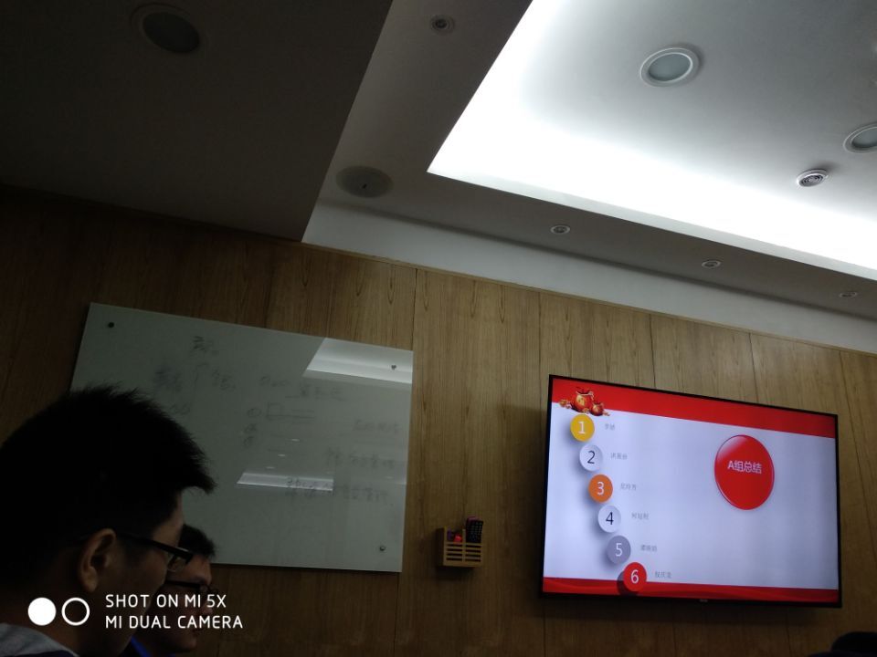 技術部總結會議