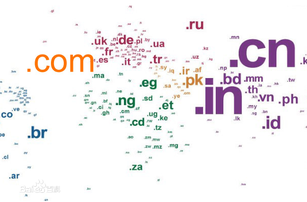 網(wǎng)站域名注冊 網(wǎng)站域名注冊